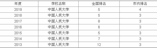 �Ї������W(xu��)ʲô�n�����Ї������W(xu��)���ƌ��I(y��)ȫ�������ڎ�