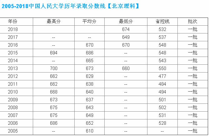 �Ї������W(xu��)ʲô�n�Σ��Ї������W(xu��)���ƌ��I(y��)ȫ�������ڎ�