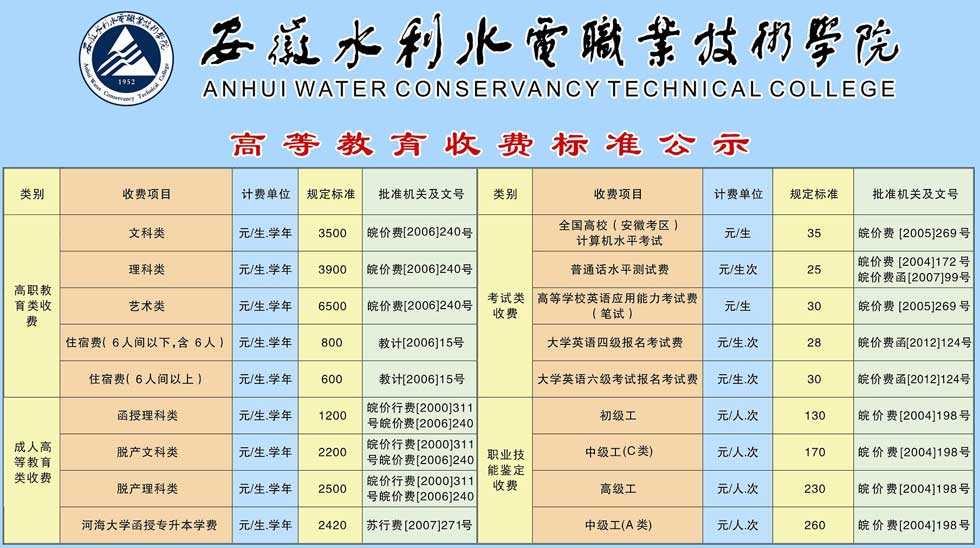 ����ˮ��ˮ��I(y��)���g(sh��)�W(xu��)Ժ��?j��n)?sh��)���������W(xu��)Ժ������ô�ӌW(xu��)�M(f��i)�߆᣿