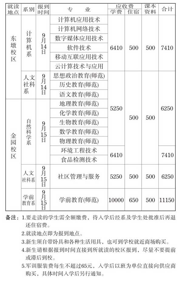 ���^�I(y��)���g(sh��)�W(xu��)Ժ2023��?j��n)?sh��)������ �W(xu��)Ժ��ַ���Č��I(y��)��Щ�W(xu��)�M(f��i)����