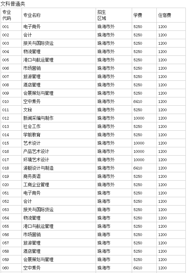 �麣�����I���g�WԺ��ô�ӷ֔������٣�����h����ΌW�M��ߣ�