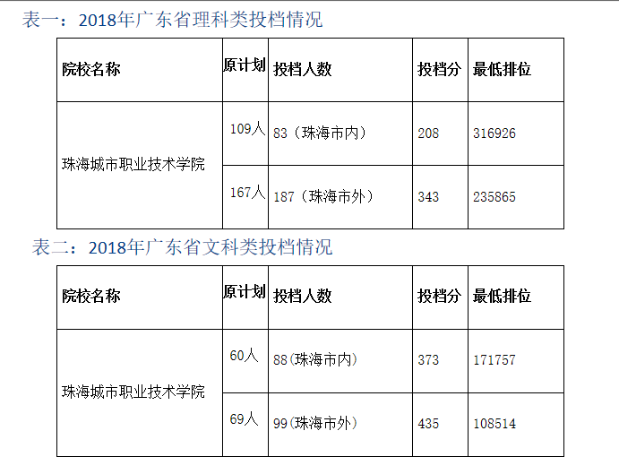 �麣�����I���g�WԺ��ô�ӷ֔������٣�����h����ΌW�M��ߣ�