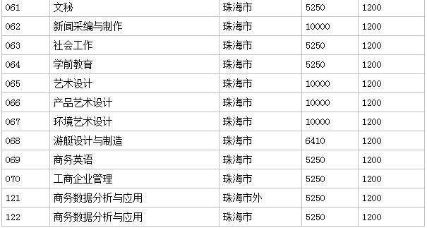 �麣�����I���g�WԺ��ô�ӷ֔������٣�����h����ΌW�M��ߣ�