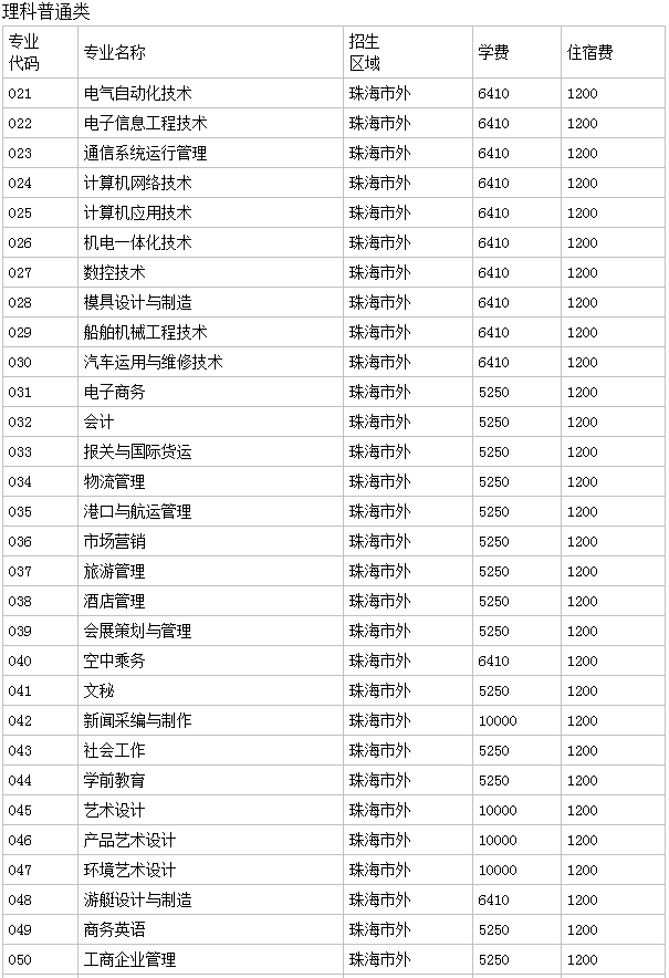 �麣�����I���g�WԺ��ô�ӷ֔������٣�����h����ΌW�M��ߣ�