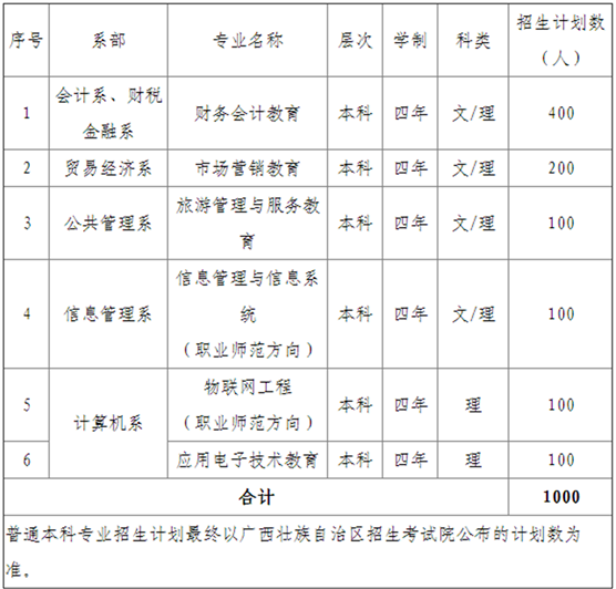 �V���I(y��)�����W(xu��)Ժ��ַ������ô�ӣ��W(xu��)Ժ��?j��n)?sh��)�� �W(xu��)�M(f��i)���]���Ƕ���
