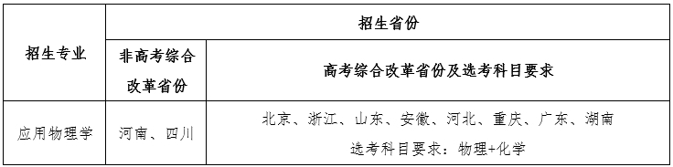 ��(qi��ng)��Ӌ��39����W(xu��)���μ����I(y��)����Щ����(qi��ng)��Ӌ���Ĵ�W(xu��)����985��