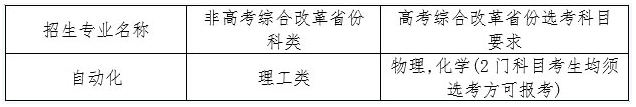 ��(qi��ng)��Ӌ��39����W(xu��)���μ����I(y��)����Щ����(qi��ng)��Ӌ���Ĵ�W(xu��)����985��